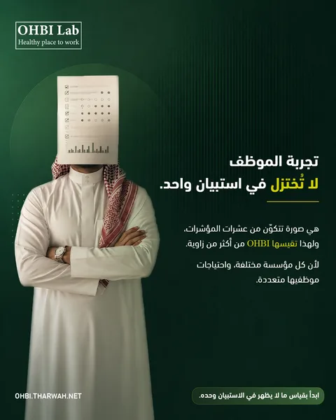 OHBI Lab