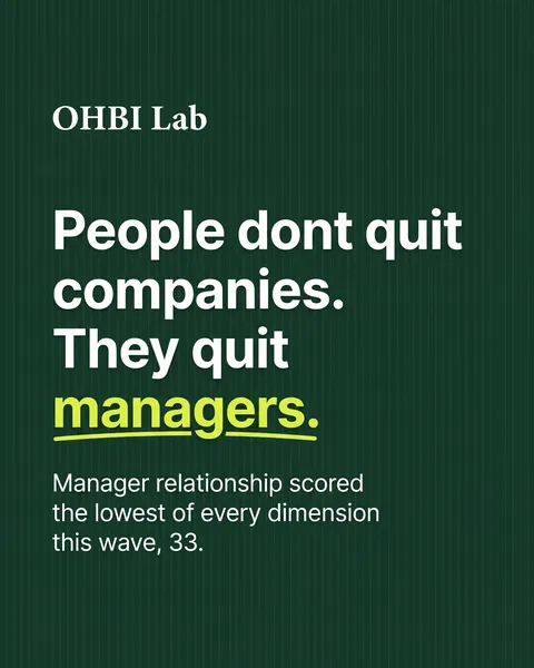OHBI Lab