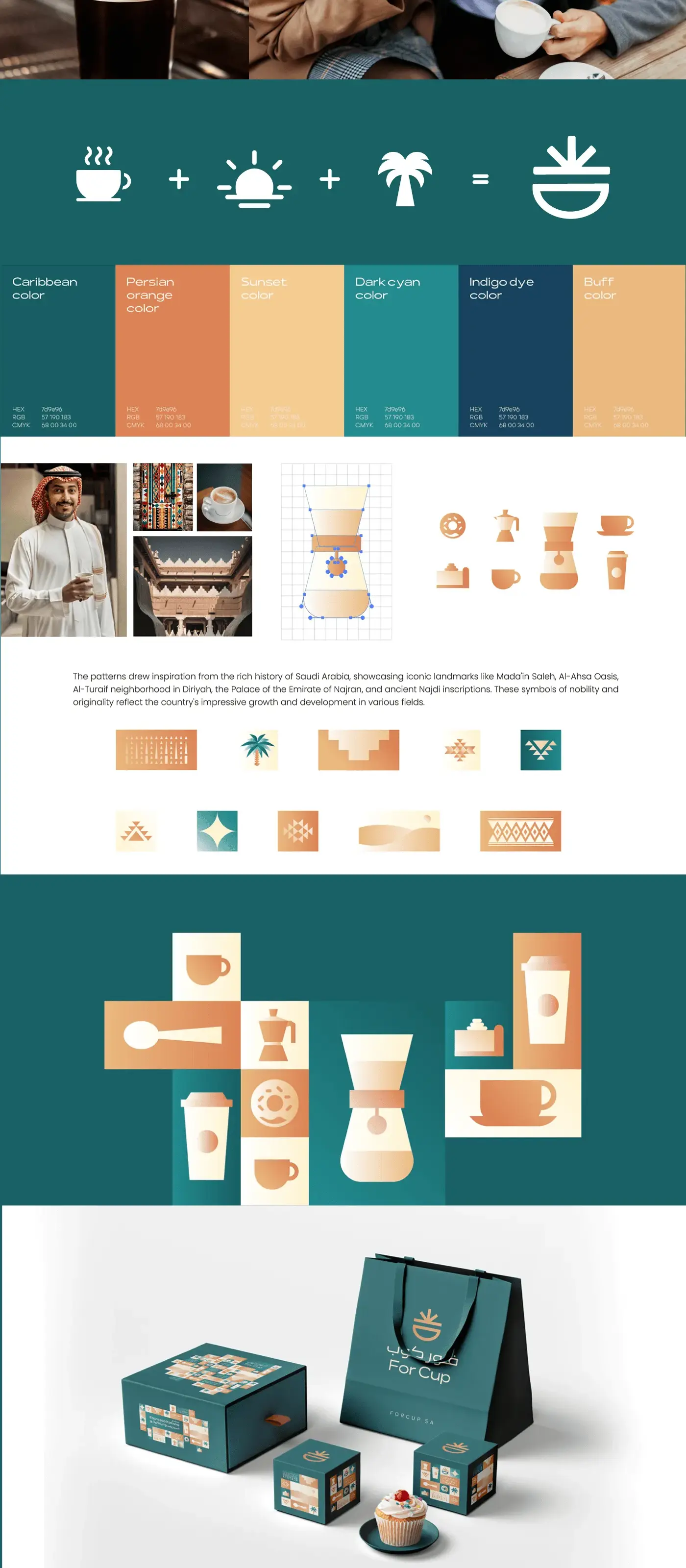 Forcup: Sophisticated Branding for a Premium Coffee Experience
